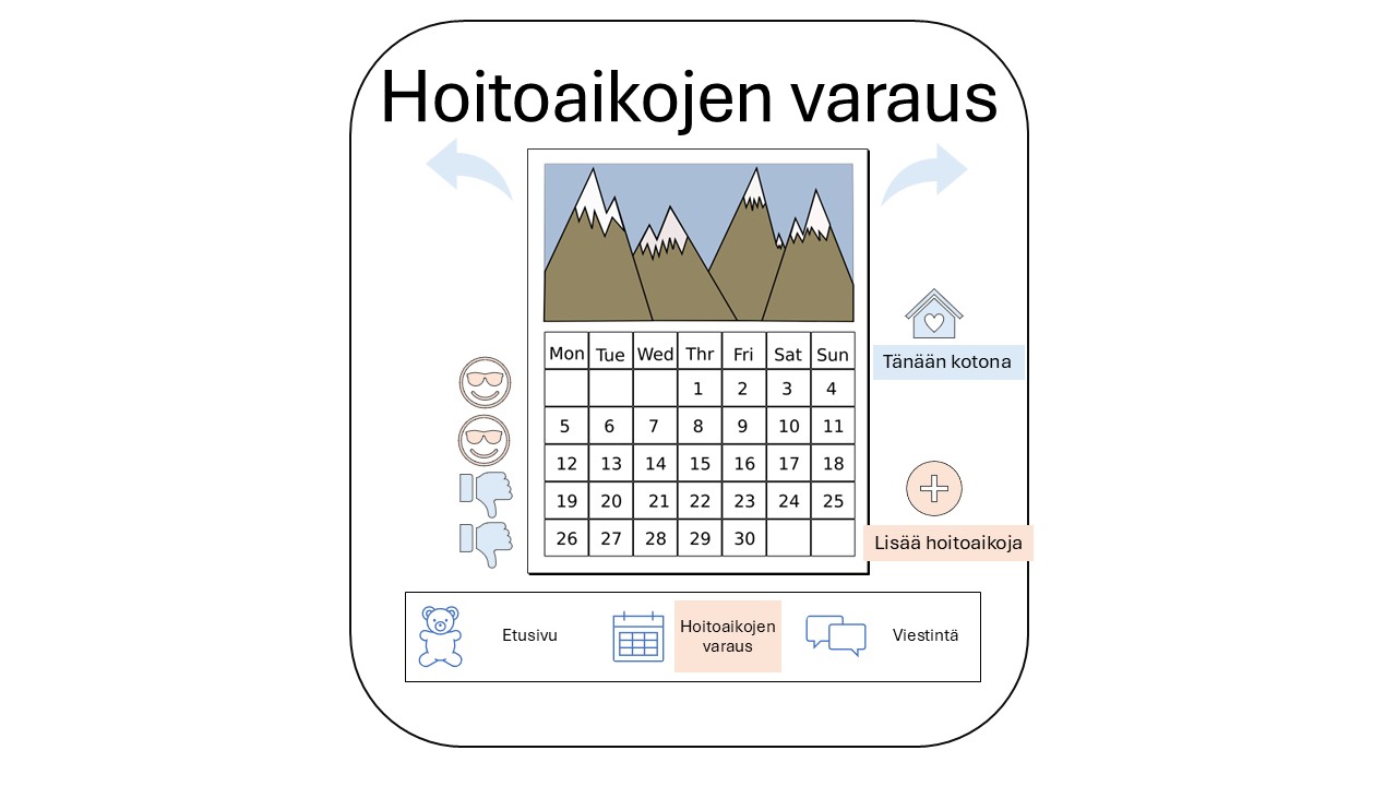 Kuva, jolta kalenteri-osio voisi näyttää
